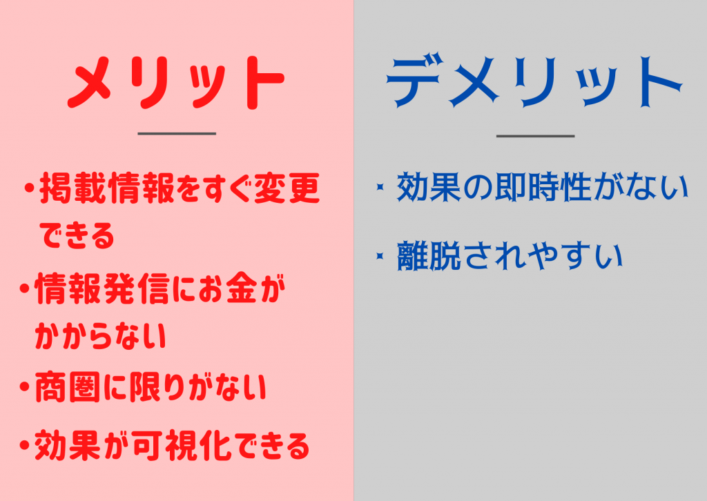 Webのメリット・デメリット