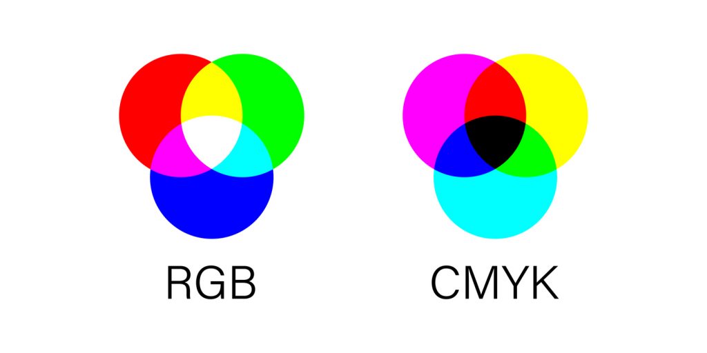 RGBとCMYKの違い