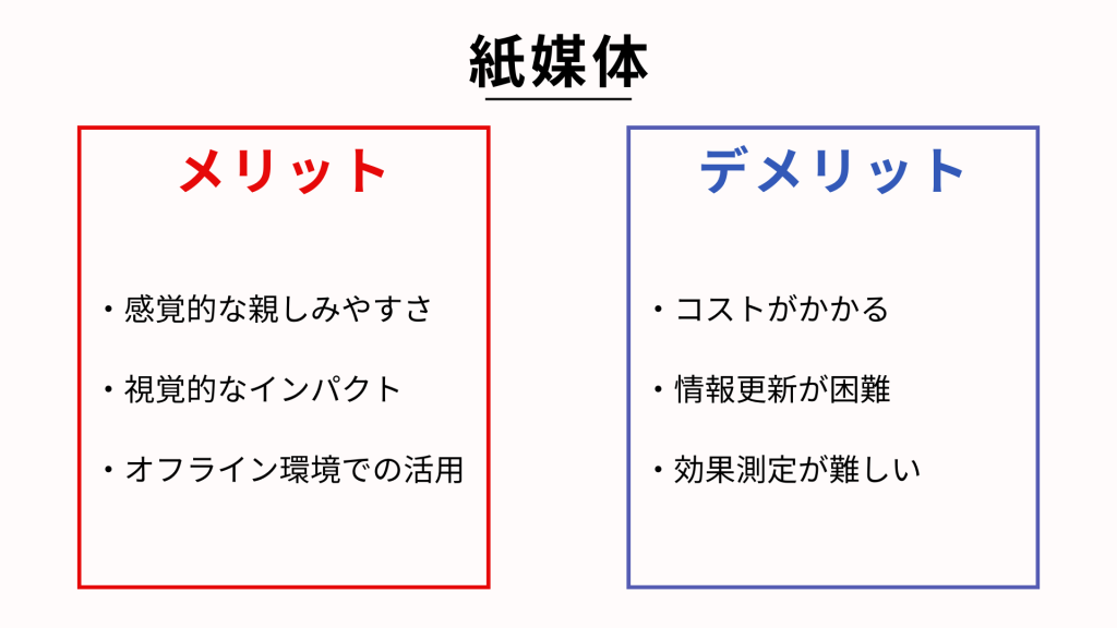 紙媒体のメリットデメリット