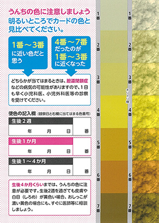 新生児「胆道閉鎖症」早期発見のための新版便色カード